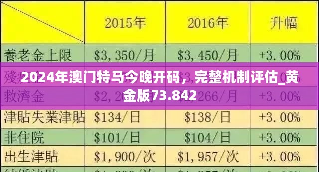 2025年今晚澳门特马实用释义、解释与落实