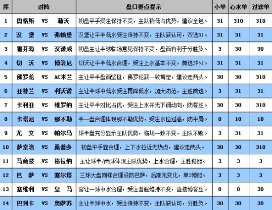 澳门一码一肖一待一详细解答、解释与落实