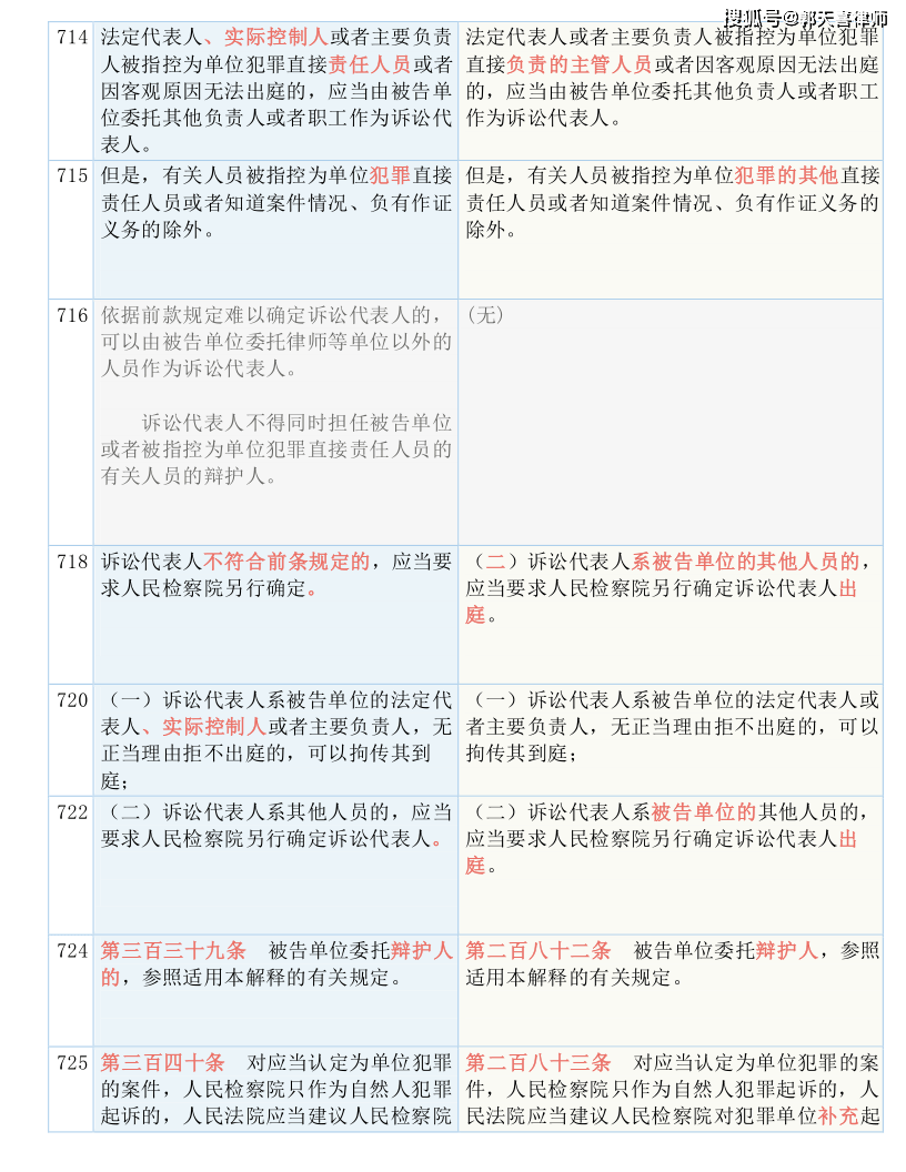 2025年全年资料仔细释义、解释与落实