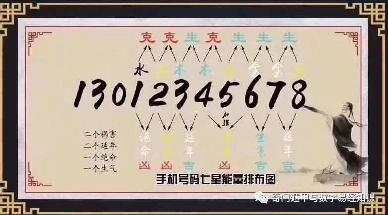 555525王中王心水高手仔细释义、解释与落实