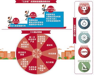 2025全年全年资料免费资料大全一肖一特精选解析、落实与策略