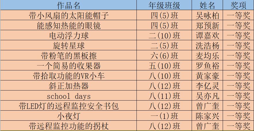 2025全年澳门与香港准确内部彩期期精准详细解答、解释与落实