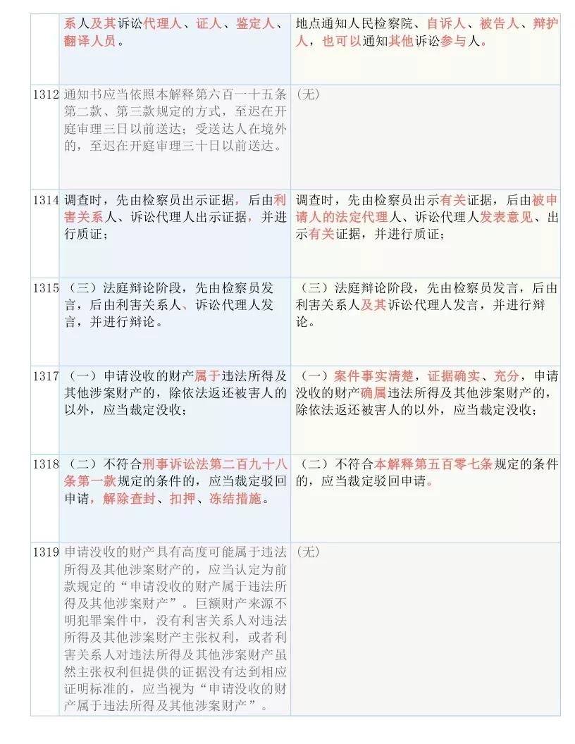 2025全年资料免费资料大全仔细释义、解释与落实