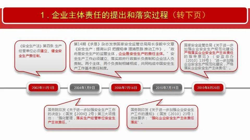 2025新澳门正版精准免费大全全面释义、解释与落实