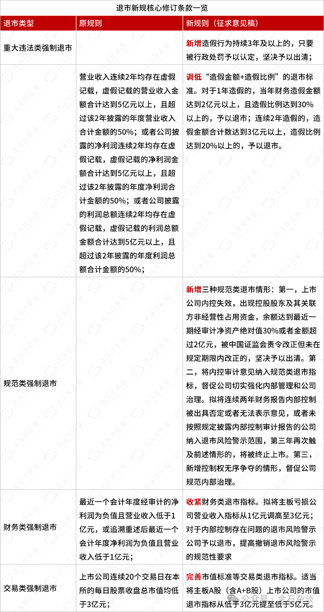 新澳门一码一码100准确仔细释义、解释与落实