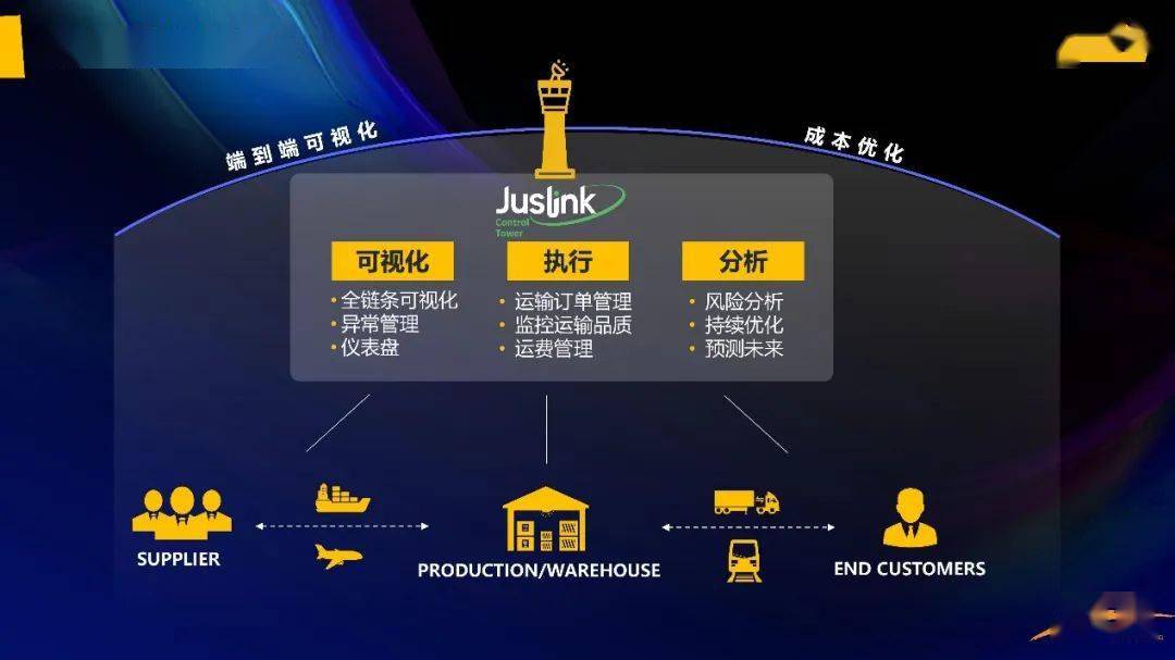 2025年新澳门天天免费精准大全’精选解析、落实与策略