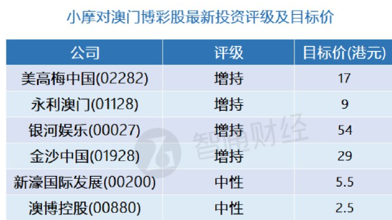 澳门精准六肖期期中特公开吗精选解析、落实与策略